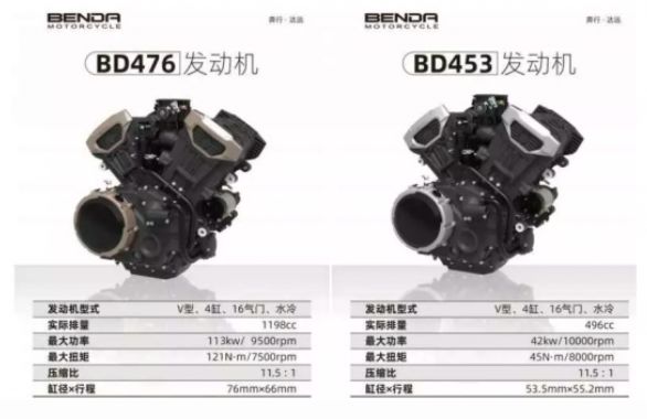 Motor China Benda BD500