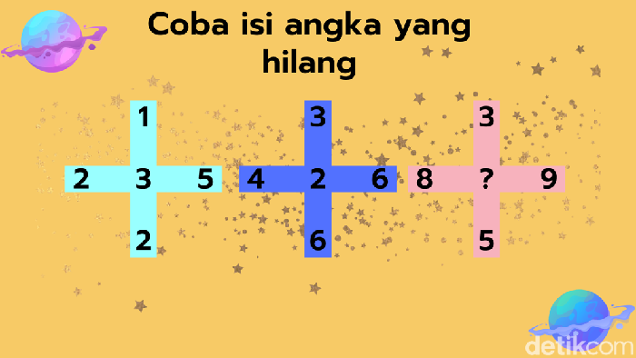 asah otak