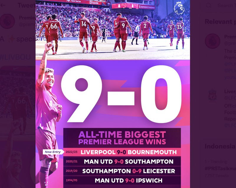 Meme Liverpool Bournemouth