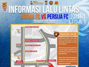 Polisi Rekayasa Jelang Laga Arema FC Vs Persija, Simak Rutenya