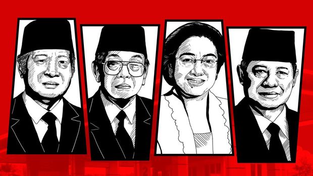 Dari Soeharto Hingga Jokowi, Ini lika - liku kenaikan harga BBM
