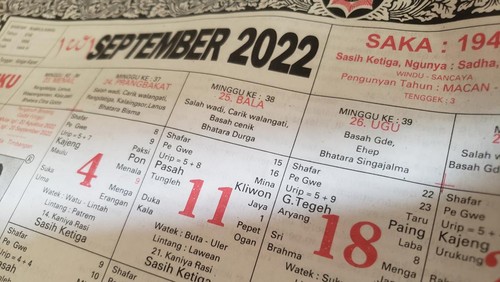 Wraspati Kliwon Menail atau Kamis 1 September 2022. Hari ini bertepatan dengan Kajeng Kliwon. Jaga dan kendalikan diri dengan menyucikan Tri Pramana.