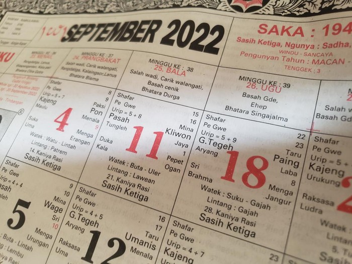 Wraspati Kliwon Menail atau Kamis 1 September 2022. Hari ini bertepatan dengan Kajeng Kliwon. Jaga dan kendalikan diri dengan menyucikan Tri Pramana.