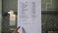 Ini nama 22 korban yang dirawat di Rumah Sakit Ananda Bekasi.