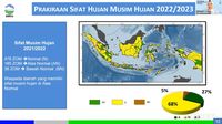 BMKG Ungkap Ancaman Karhutla Di Wilayah Ini, Ada Apa?