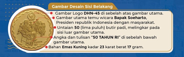 rupiah lama rupiah lama