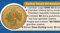 Penarikan uang tersebut dilakukan melalui penerbitan Peraturan Bank Indonesia (PBI) No. 24/15/PBI/2022, terhitung sejak 30 Agustus 2022. Foto: Dok. Bank Indonesia