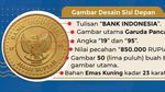 Ini Penampakan 2 Uang Rupiah Emisi 1995 yang Ditarik BI