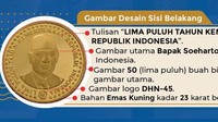 Terhitung tanggal dimaksud URK tersebut tidak lagi berlaku sebagai alat pembayaran yang sah di wilayah Negara Kesatuan Republik Indonesia. Foto: Dok. Bank Indonesia