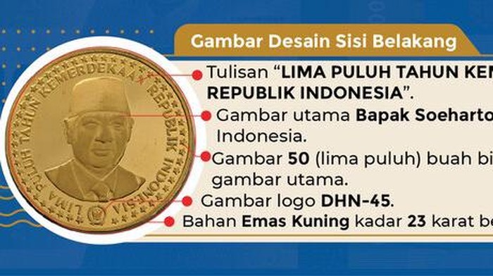 rupiah lama