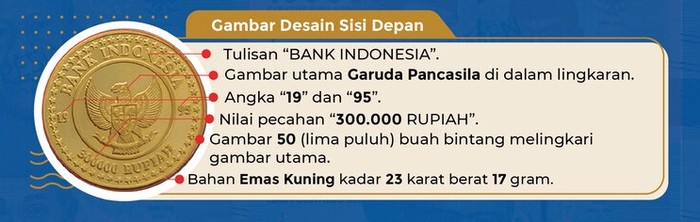 rupiah lama rupiah lama