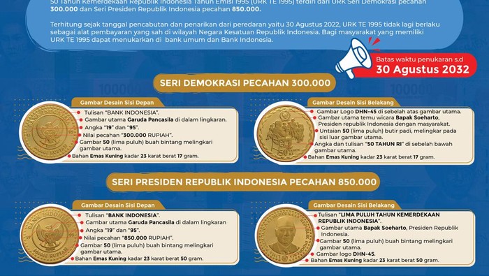 uang rupiah