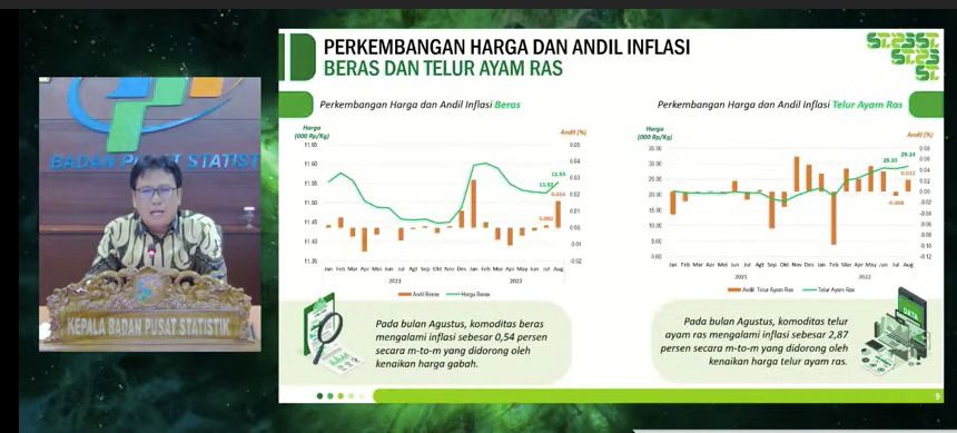 BPS