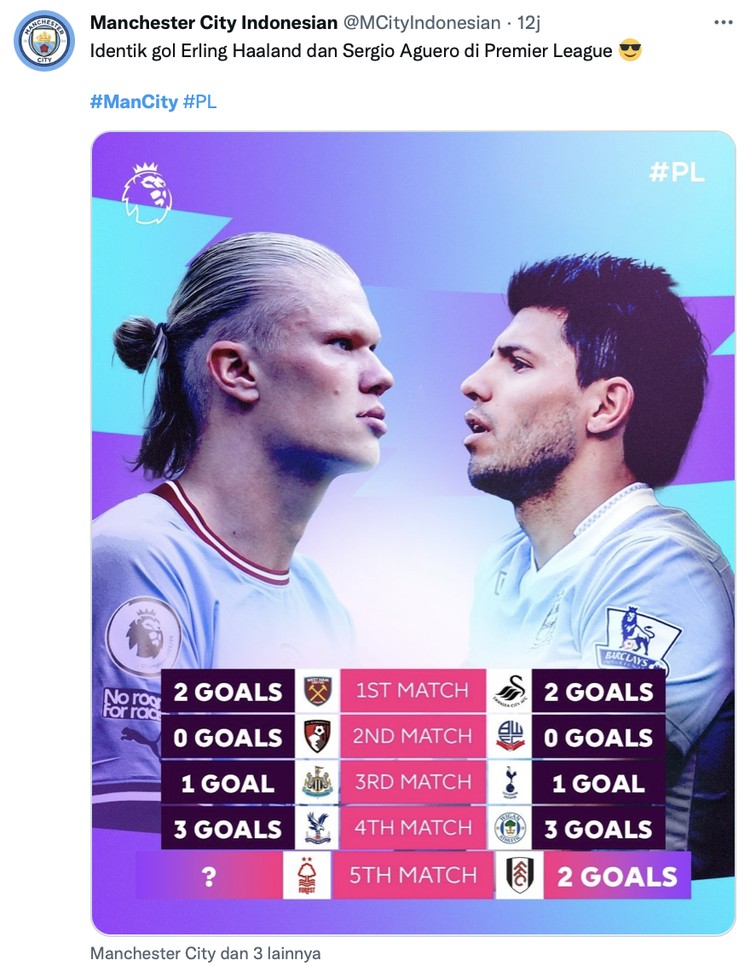 Penyerang anyar Man City, Earling Haaland, kembali membukukan hat-trick secara berturut-turut yang kali ini gawang Nottingham Forest jadi sasarannya.