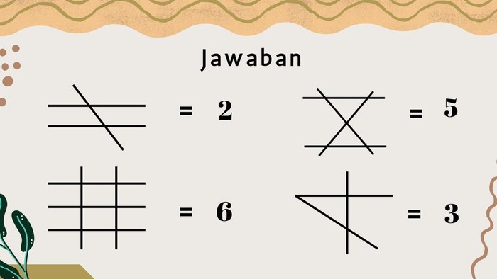 Asah Otak detikHealth