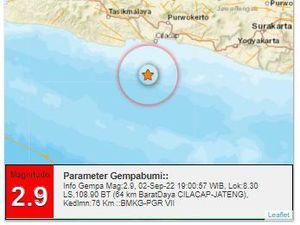 Gempa M 2,9 Terjadi di Cilacap Malam Ini