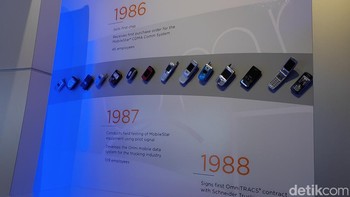 Pajangan puluhan jenis ponsel dari berbagai merek dari Samsung sampai Blackberry yang pernah memakai chipset Qualcomm. Foto: Fitraya Ramadhanny/detikcom