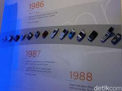 Wujud Ponsel Pertama, Telepon Presiden AS dan Helikopter Mars