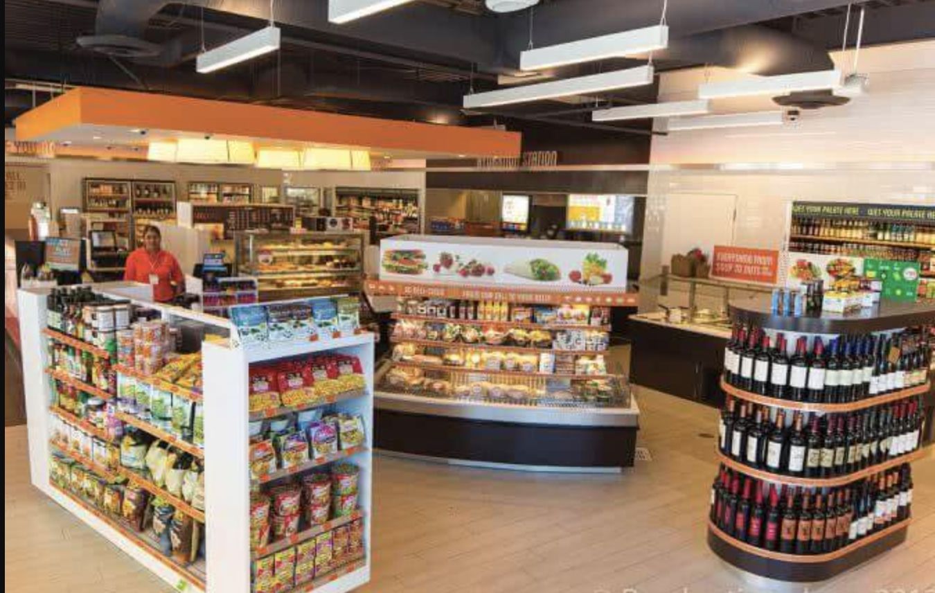 Toko Ritel (Loop Neighborhood Stores)