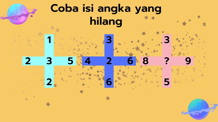 asah otak detikhealth