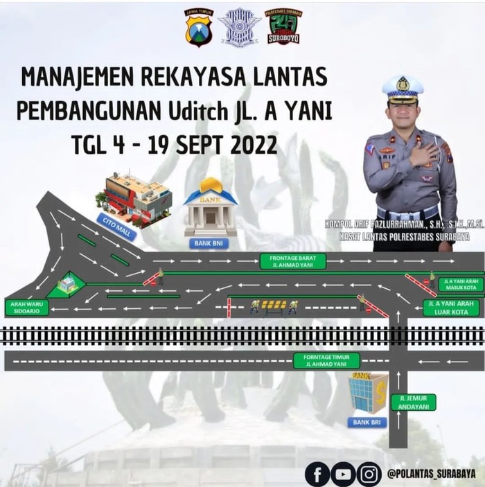 rekayasa lalin ahmad yani surabaya