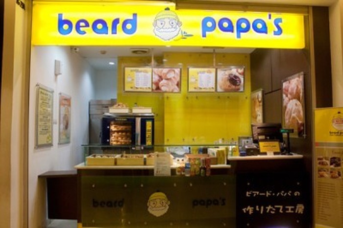 Beard Papas tutup