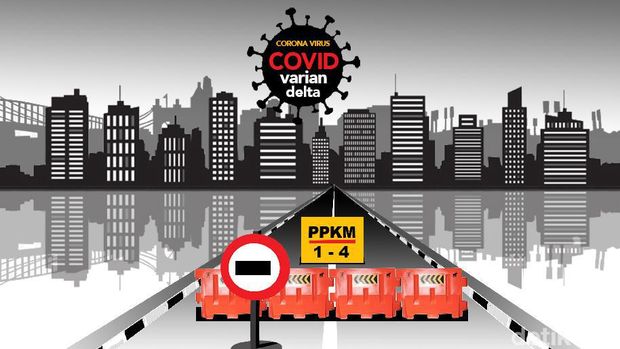 PPKM Diperpanjang Lagi, Begini Aturan PPKM Level 1 Terbaru