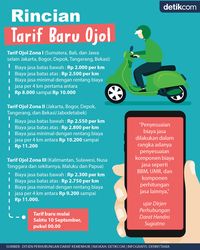 Tarif Ojol Naik, Ini Rinciannya