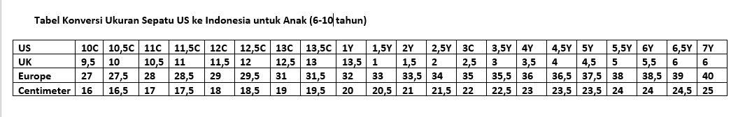Konversi Ukuran Sepatu Us Ke Indonesia Lengkap Banget 6478