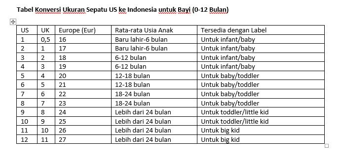 Konversi Ukuran Sepatu Us Ke Indonesia Lengkap Banget