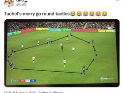 Meme Chelsea Habiskan Banyak Uang Tapi Kalah Terus