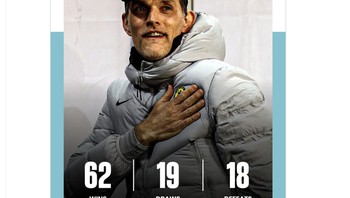 Rekor Tuchel sebagai pelatih Chelsea tidak jelek. Foto: Twitter