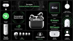 Rahasia Apple Bikin Suara AirPods Pro 2 Naik Kelas