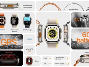 Fitur Ini Bikin Apple Watch Terancam Tak Bisa Dijual