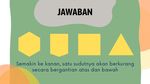 Teka-teki Logika Ini Sulit Dijawab? Mungkin IQ Kamu Belum di Atas Rata-rata