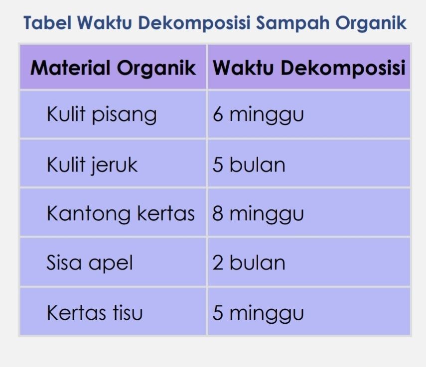 contoh soal matematika