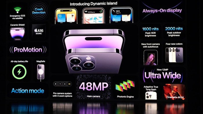 iPhone 14 Pro