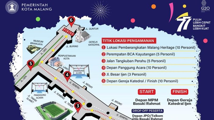 Karnaval malang