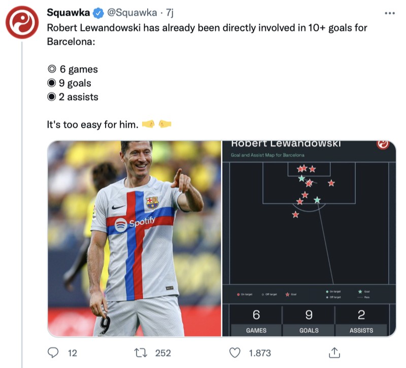 Barcelona kembali memetik kemenangan. Robert Lewandowski ujuk kemampuan dengan golnya dan kini membuat tim Catalan memuncaki klasemen La Liga.