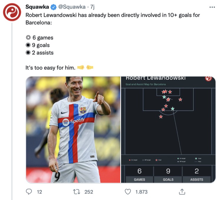 Barcelona Barcelona kembali memetik kemenangan. Robert Lewandowski ujuk kemampuan dengan golnya dan kini membuat tim Catalan memuncaki klasemen La Liga.