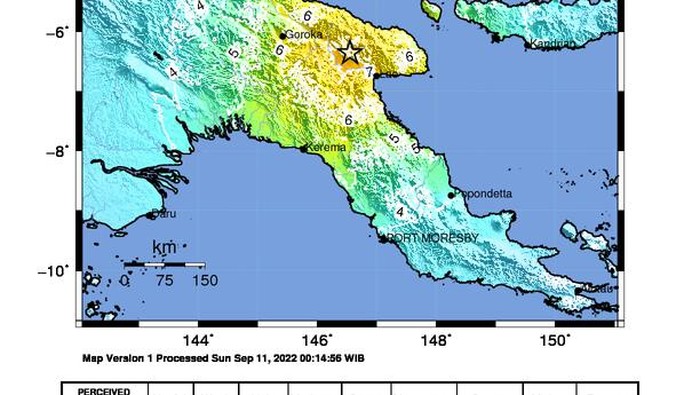 Gempa M 7,5 Papua Nugini