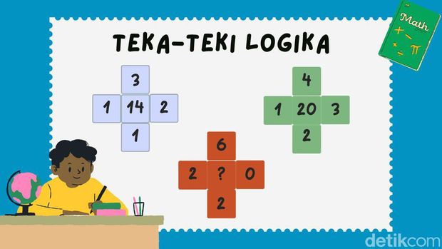 Hanya IQ Super yang Bisa Bisa Pecahkan Teka-teki Ini, Kamu Termasuk?