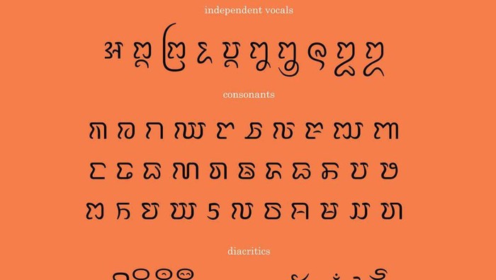 Karakter aksara Kawi akhirnya akan disertakan dalam Unicode versi 15.0 yang direncanakan akan dirilis pada 13 September 2022. Itu artinya, aksara kuno itu nantinya dapat digunakan kode pemrograman komputer.
