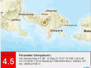 Tabanan Diguncang Gempa M 4,5 Sore Ini