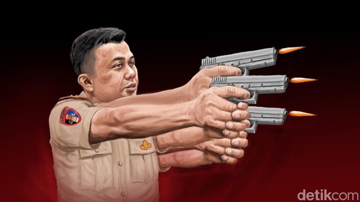 Ilustrasi detikX