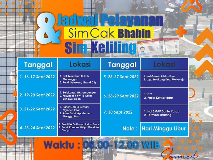 SIM Keliling merupakan salah satu bentuk pelayanan publik yang disediakan Polri, dalam bidang penerbitan SIM. Yang dilakukan secara sistematis, akuntabel, efektif, efisien dan kepastian hukum.