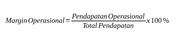 Kumpulan rumus menghitung margin dan turnover.