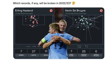 Statistik Haaland dan sang pemberi umpan Kevin de Bruyne sejauh ini. Foto: Twitter