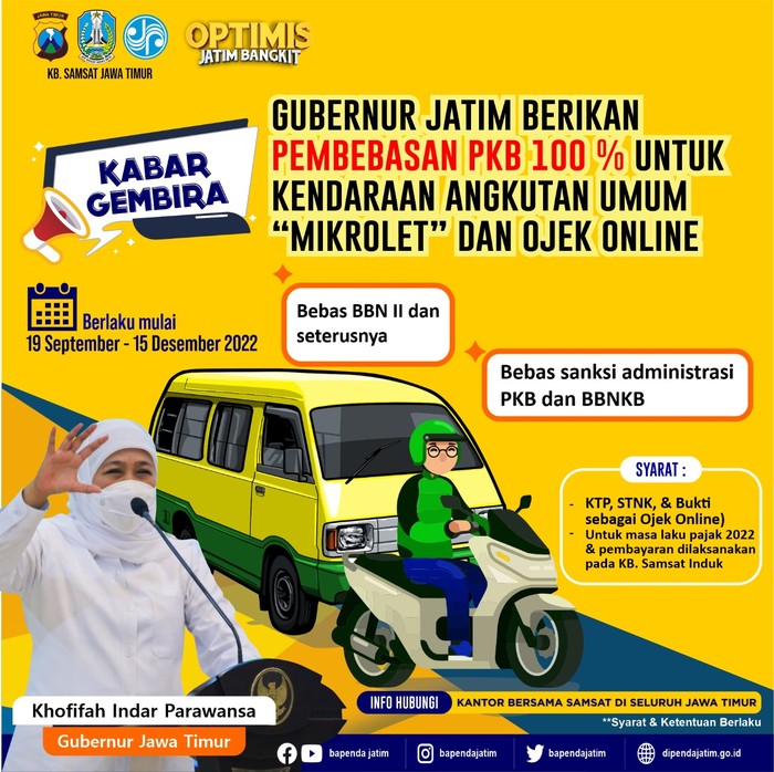 Gubernur Khofifah Bebaskan Pajak Mikrolet dan Ojol