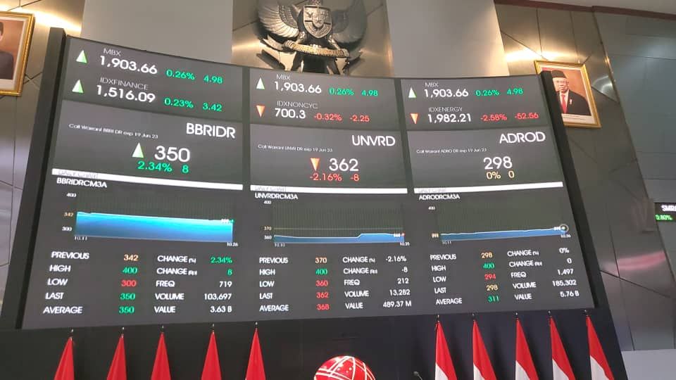 RHB Sekuritas